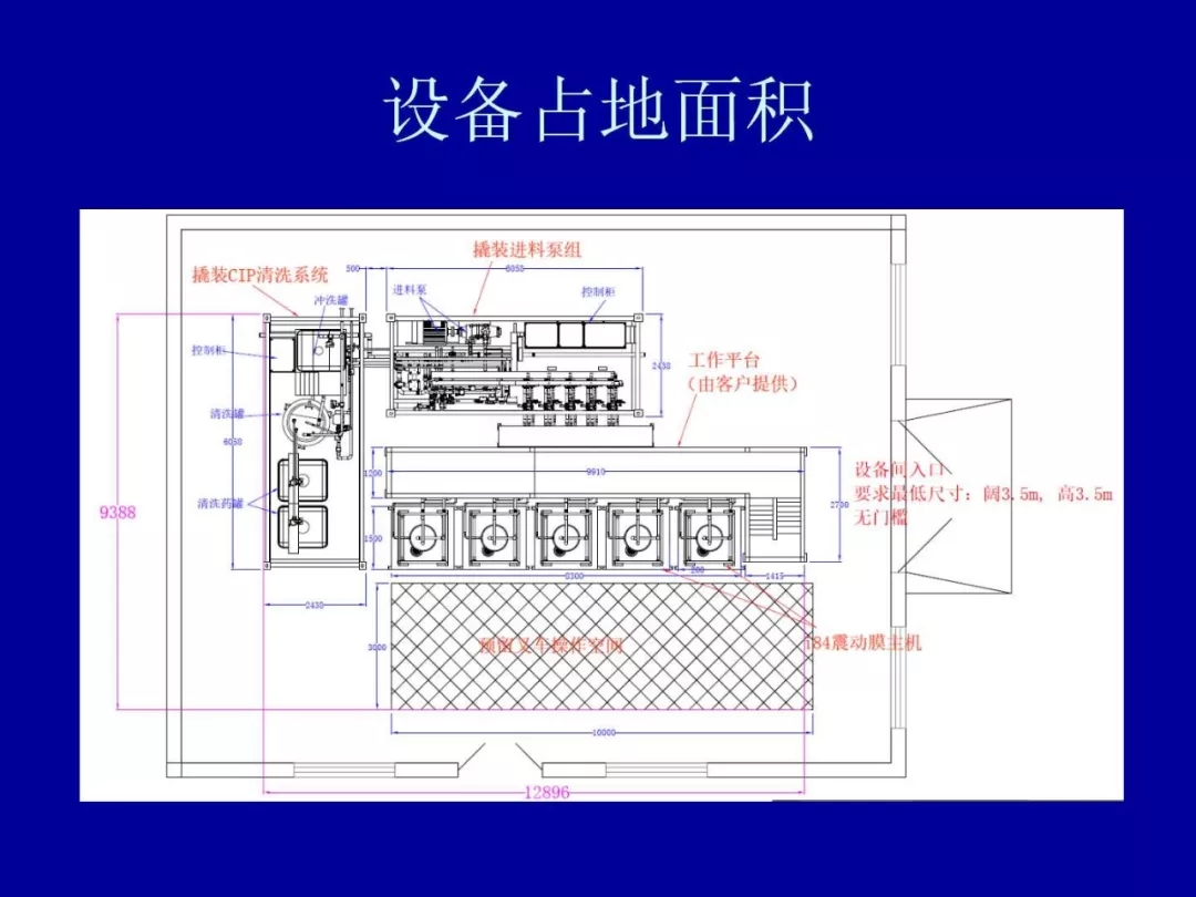 膜疏散装备